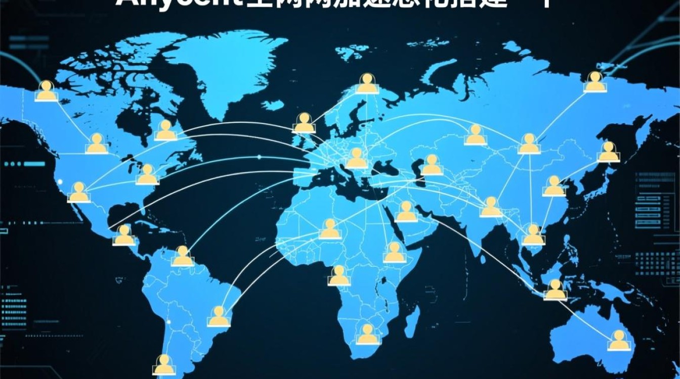 Anycast公网加速怎么搭建？需要哪些设备和配置步骤？