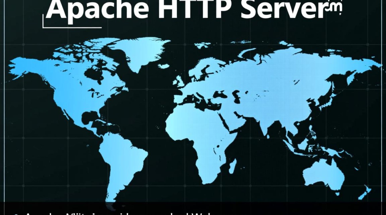 apache httpserver配置时如何解决常见权限问题? apache httpserver配置时如何解决常见权限问题?
