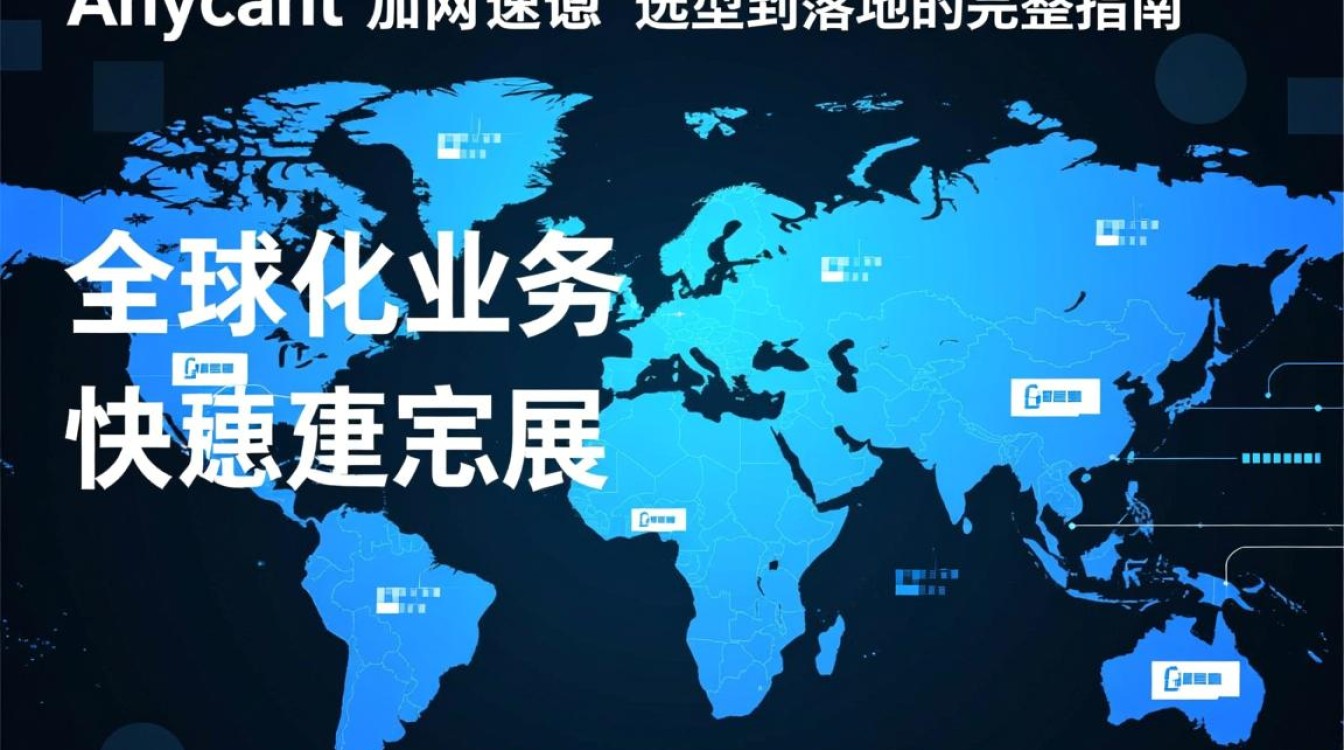 Anycast公网加速怎么买?哪家服务商靠谱又便宜? Anycast公网加速怎么买?哪家服务商靠谱又便宜?