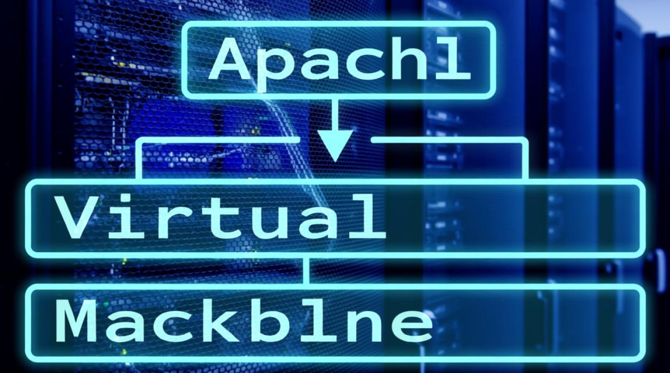 apache虚拟主机配置步骤是怎样的? apache虚拟主机配置步骤是怎样的?