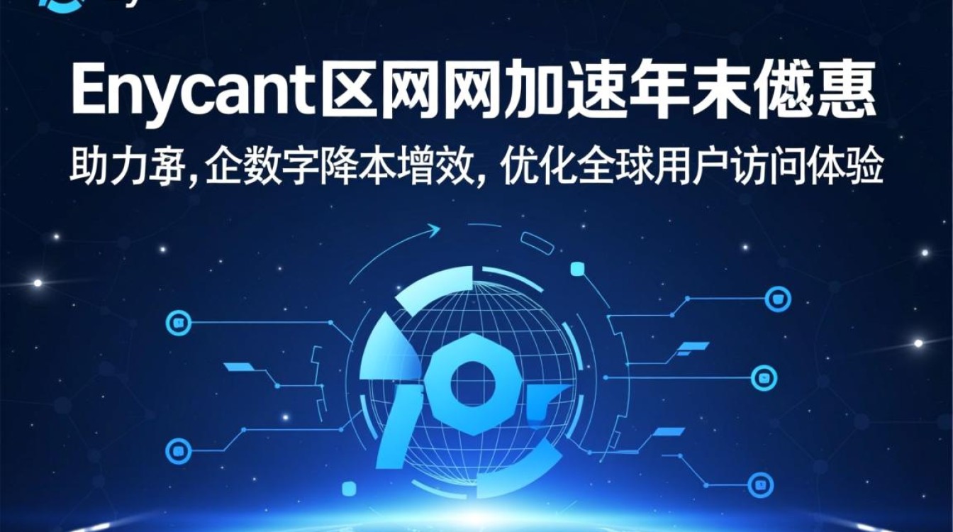 Anycast公网加速年末特惠适合哪些场景?如何申请? Anycast公网加速年末特惠适合哪些场景?如何申请?