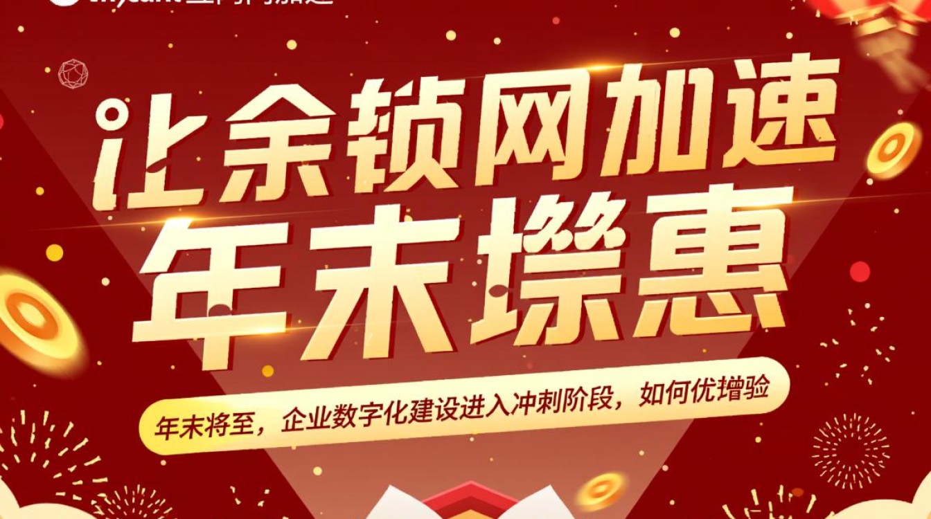 Anycast公网加速年末特惠适合哪些场景?如何申请? Anycast公网加速年末特惠适合哪些场景?如何申请?