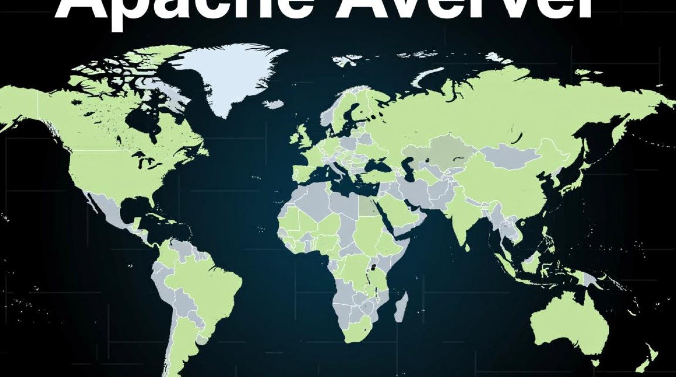 apache服务器如何配置虚拟主机？