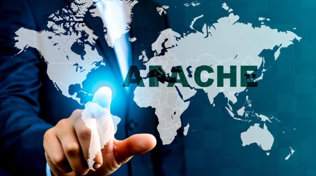 apache升级后无法启动怎么办？