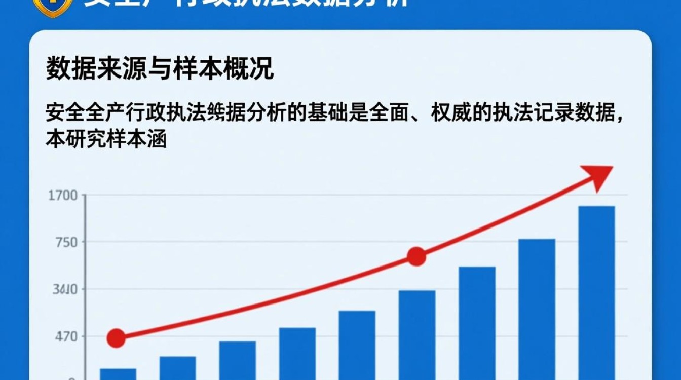 安全生产行政执法数据分析如何提升监管效能? 安全生产行政执法数据分析如何提升监管效能?