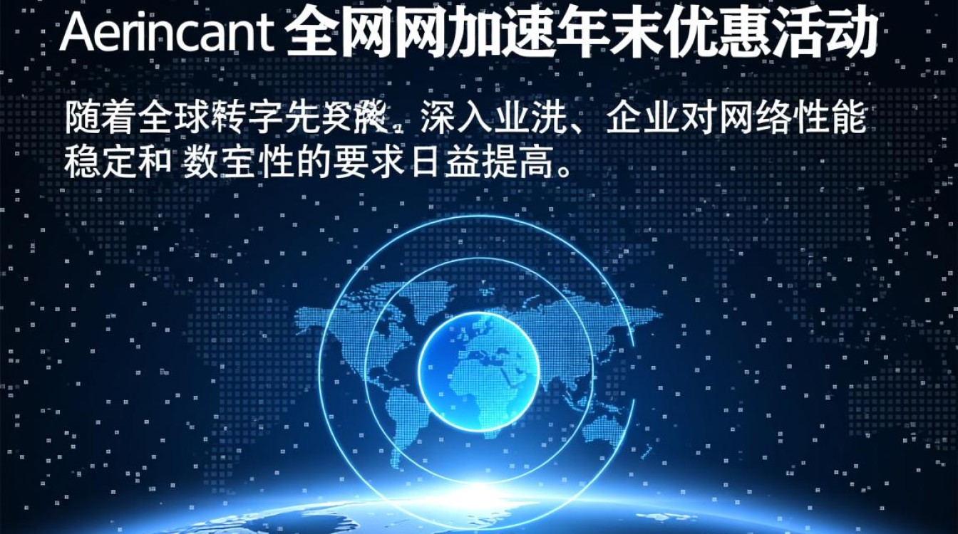 Anycast公网加速年末优惠活动有哪些具体优惠? Anycast公网加速年末优惠活动有哪些具体优惠?