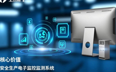 安全生产电子监控监测系统如何实现实时预警与风险管控？