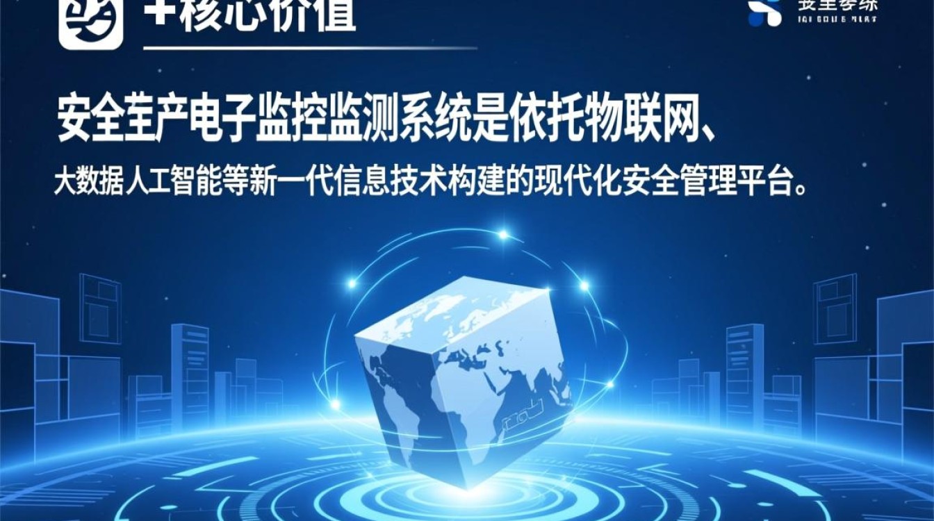 安全生产电子监控监测系统如何实现实时预警与风险管控？