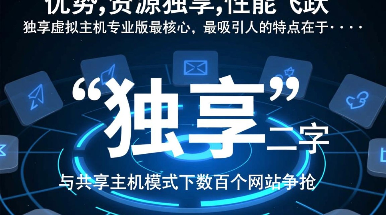 独享虚拟主机专业版有哪些独特优势值得购买? 独享虚拟主机专业版有哪些独特优势值得购买?
