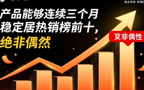 连续3月霸榜热销前10，这款建站神器到底好在哪？