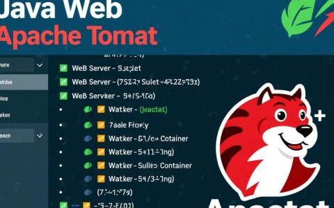 Tomcat项目部署后，文件路径到底应该如何配置？
