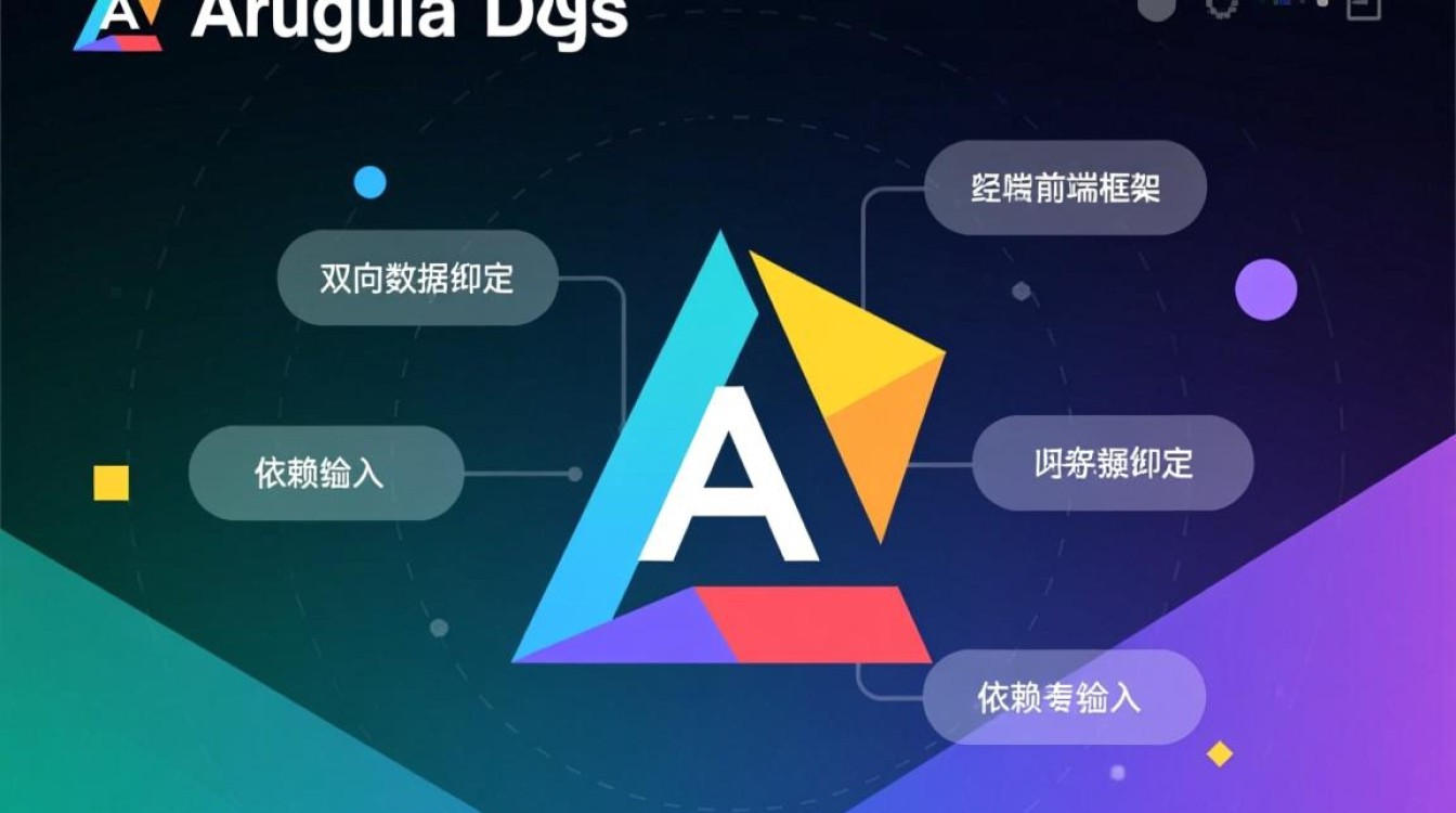 AngularJS沉浸式是什么?如何快速掌握? AngularJS沉浸式是什么?如何快速掌握?