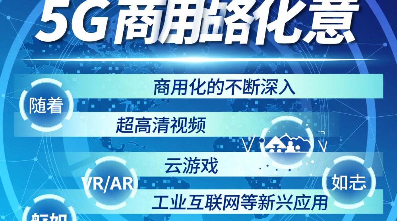 中国移动融合CDN四期集采新建,背后有何战略布局? 中国移动融合CDN四期集采新建,背后有何战略布局?