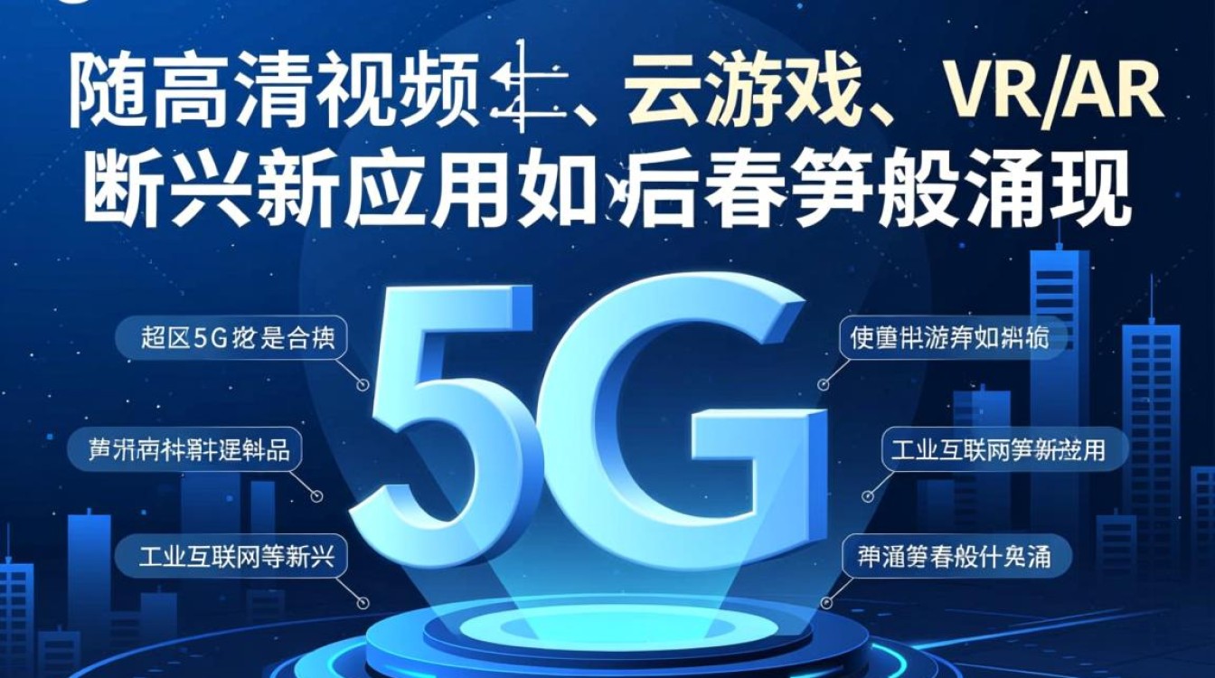 中国移动融合CDN四期集采新建,背后有何战略布局? 中国移动融合CDN四期集采新建,背后有何战略布局?