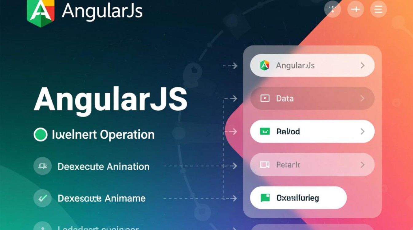 AngularJS延时怎么实现?setTimeout与$timeout的区别与用法? AngularJS延时怎么实现?setTimeout与$timeout的区别与用法?