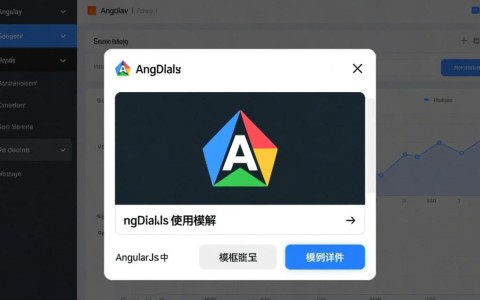 AngularJS模态框ngDialog怎么用？详解模板使用方法