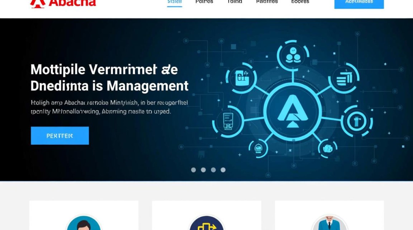 apache如何绑定多个域名到同一站点? apache如何绑定多个域名到同一站点?