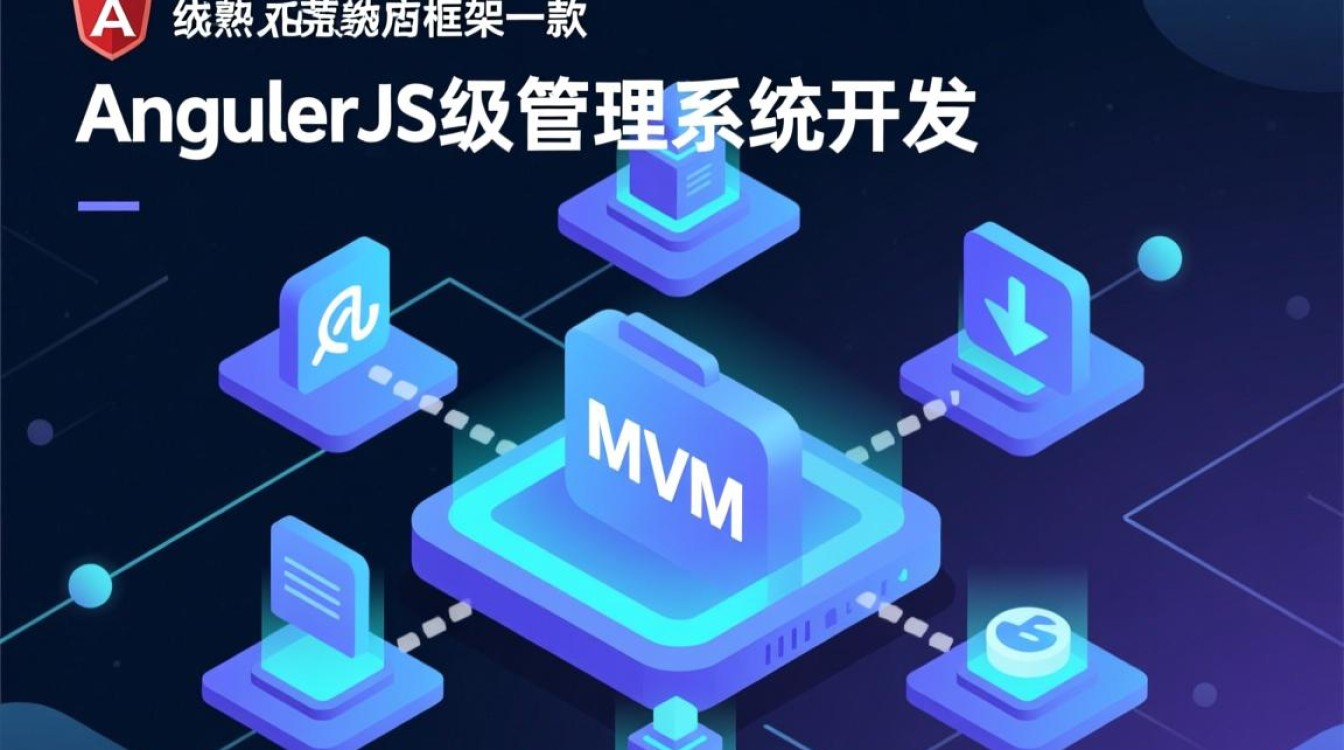 AngularJS适合哪些中小型项目及企业级应用场景? AngularJS适合哪些中小型项目及企业级应用场景?