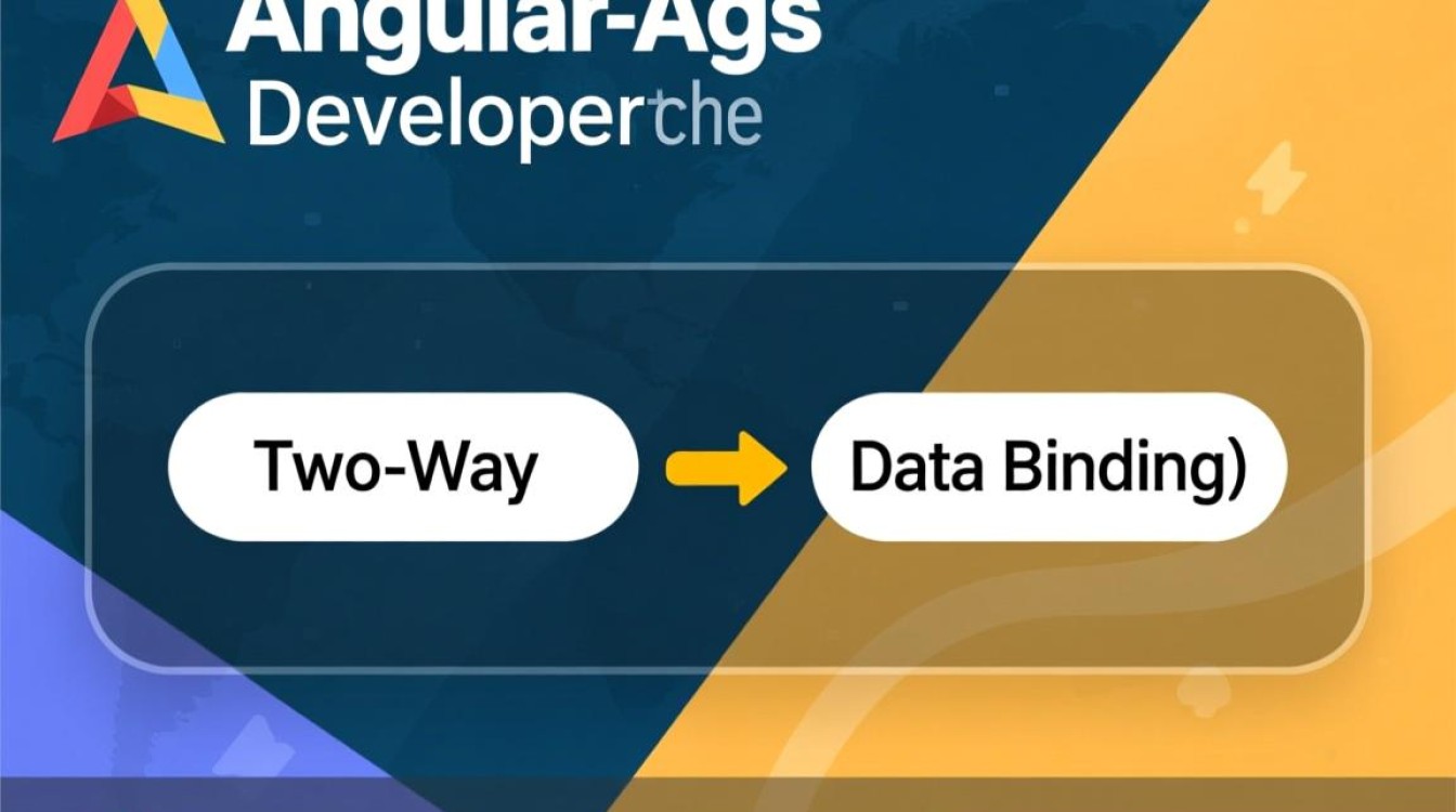 AngularJS双向绑定与依赖反转如何实战应用？