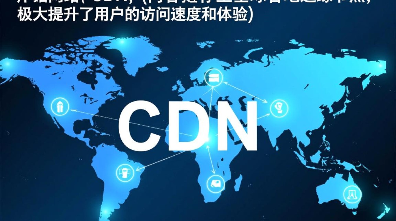 阿里云CDN同一区域回源到底收不收费?计费规则是怎样的? 阿里云CDN同一区域回源到底收不收费?计费规则是怎样的?