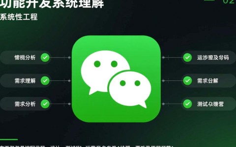 对于完全零基础的新手来说,微信功能开发具体要怎么做?