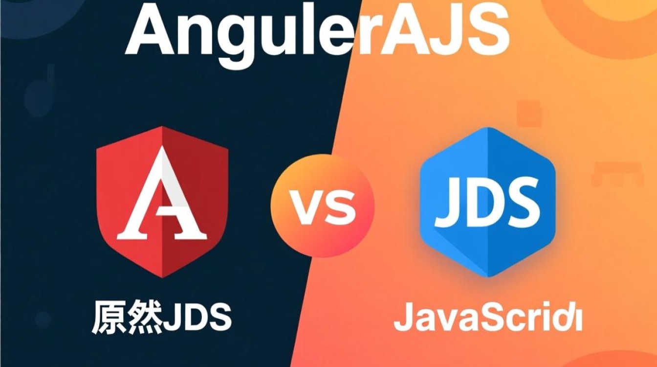 AngularJS与原生JS如何结合使用？原生JS操作AngularJS视图的技巧有哪些？
