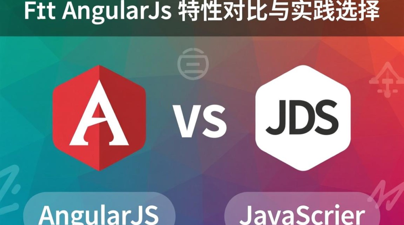 AngularJS与原生JS如何结合使用？原生JS操作AngularJS视图的技巧有哪些？