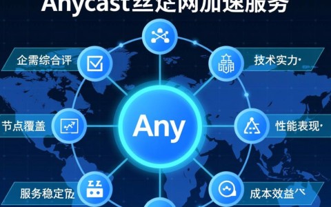 Anycast公网加速哪家好?服务商稳定性与速度怎么选?