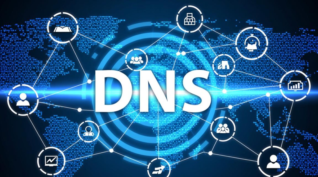 江苏移动太仓DNS服务器地址是多少？