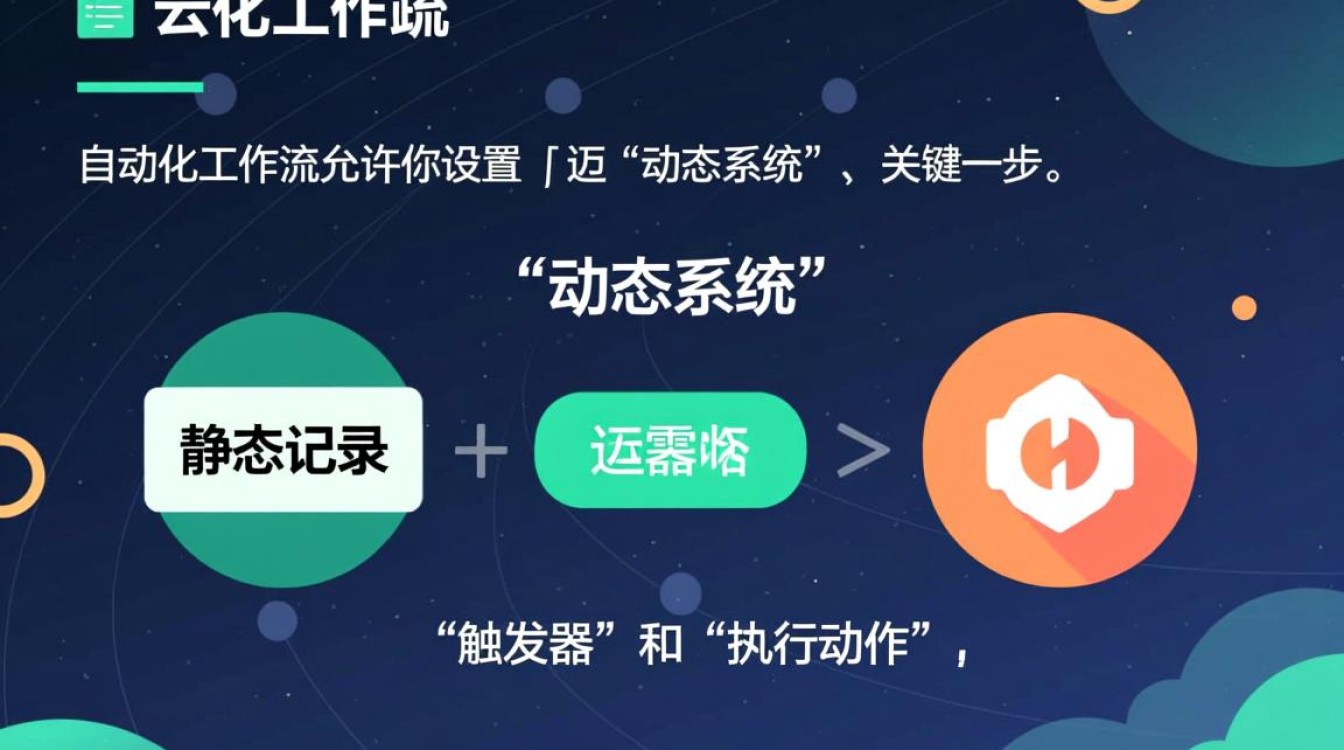 自认精通云表格？这5个硬核功能你真的会用吗？