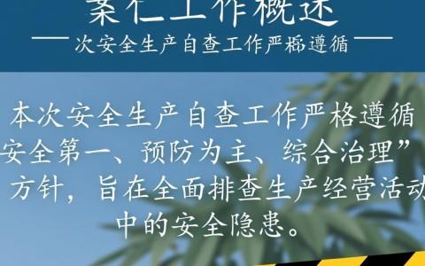 安全生产自查报告数据怎么分析才有效?
