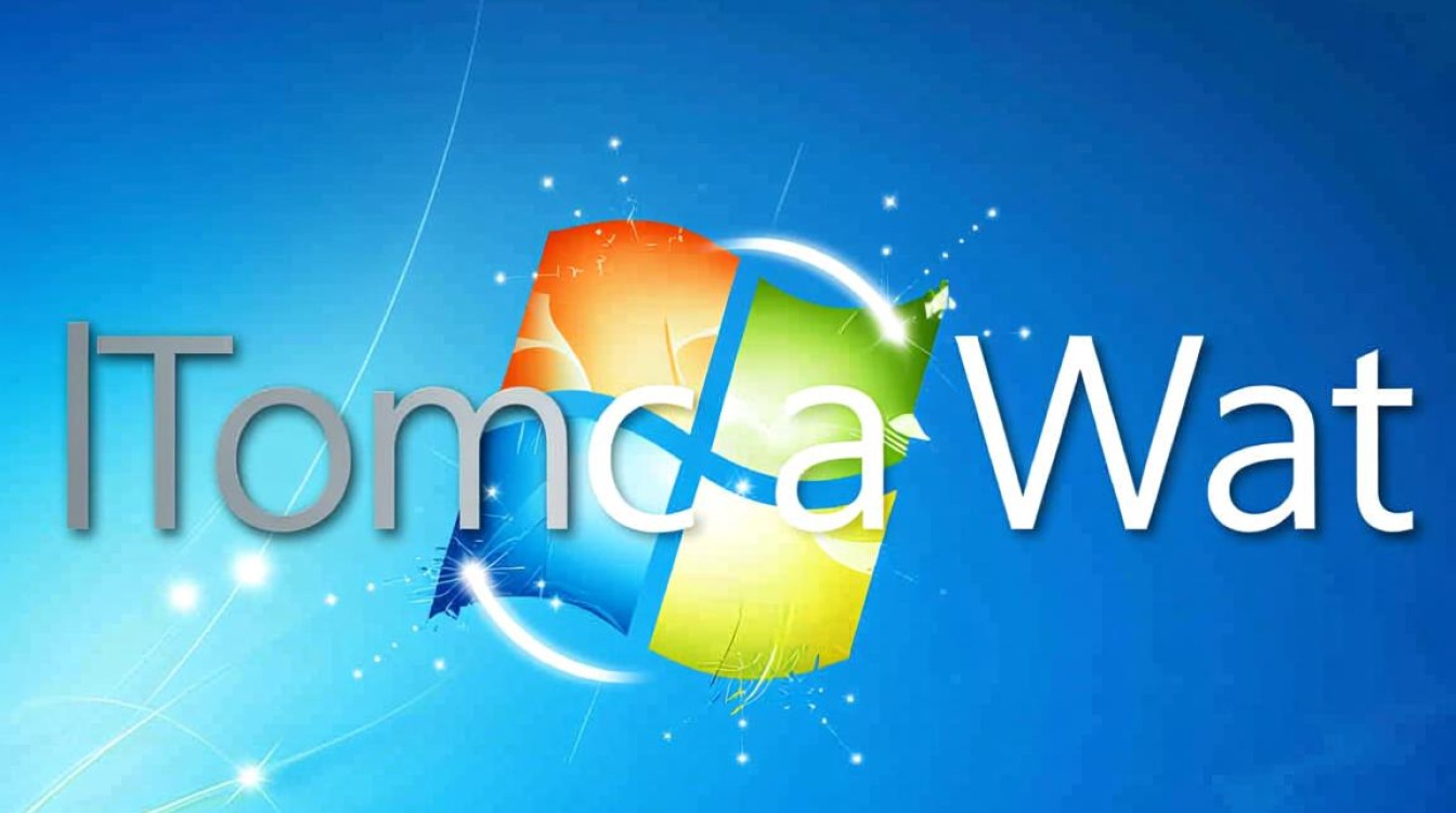 win8系统如何一步步配置tomcat环境变量并成功运行？