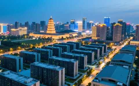 2025年西安安服务器租用价格一个月多少钱？