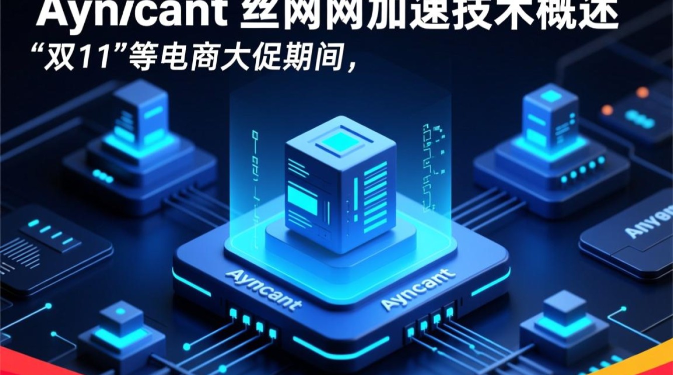 Anycast公网加速双11活动效果如何？能提升访问速度吗？