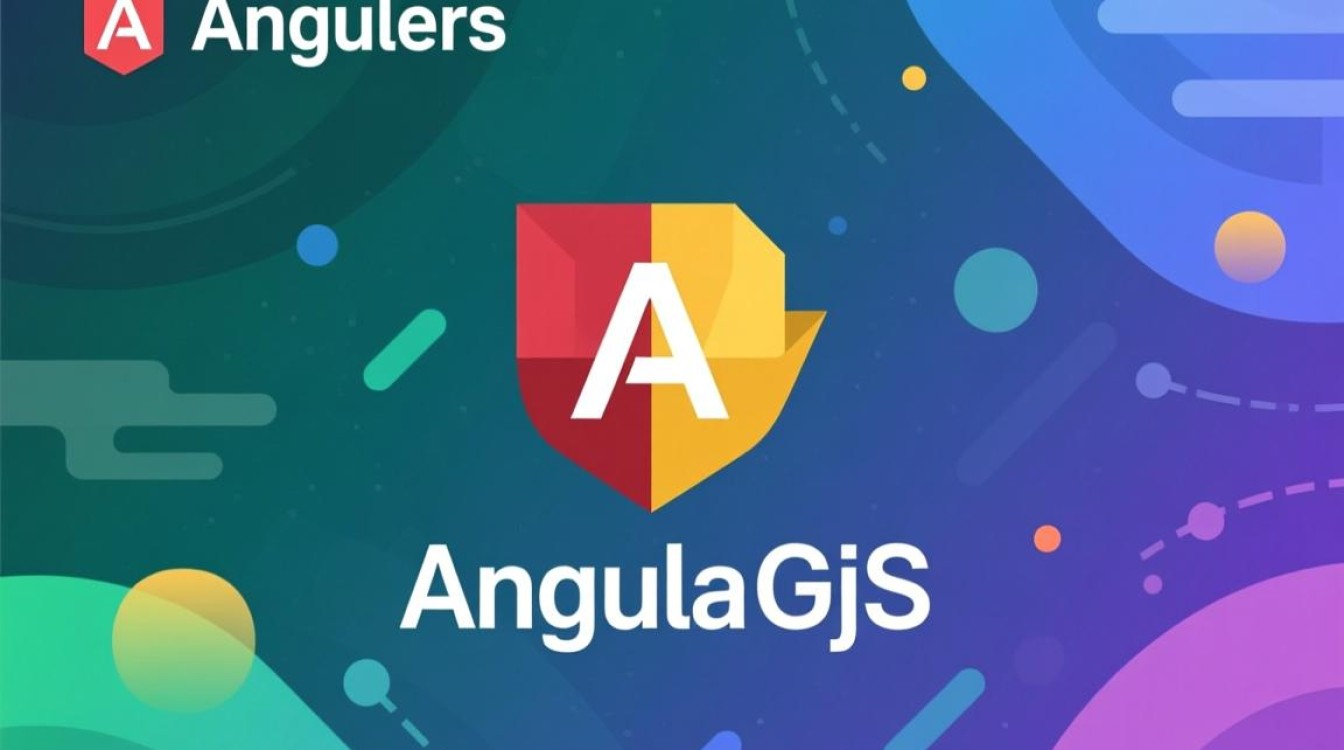 AngularJS如何实现文件拖拽上传功能? AngularJS如何实现文件拖拽上传功能?