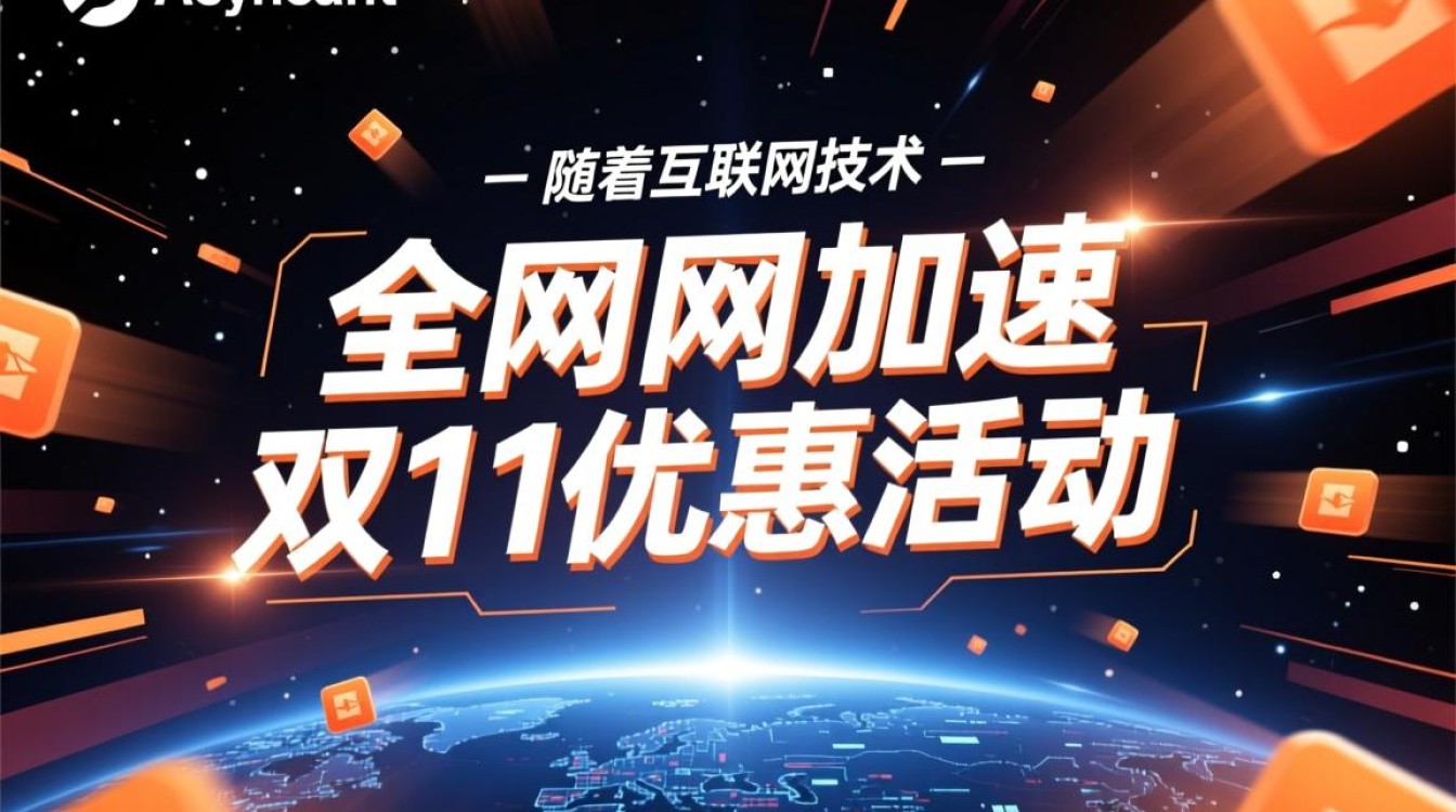 Anycast公网加速双11优惠活动有哪些具体优惠？