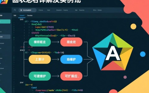 AngularJS模块详解及示例代码，模块如何定义与依赖注入？