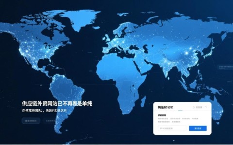 外贸供应链网站功能开发,必须包含哪些核心模块?