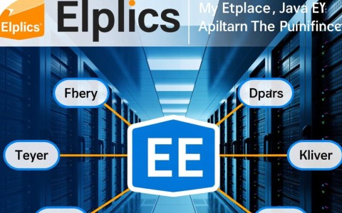 MyEclipse如何配置服务器才能成功运行Web项目？