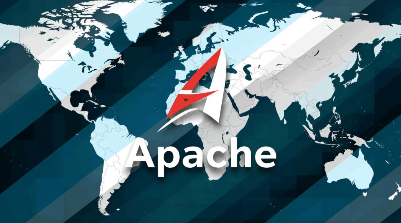 apache作为web服务器，如何配置与优化？