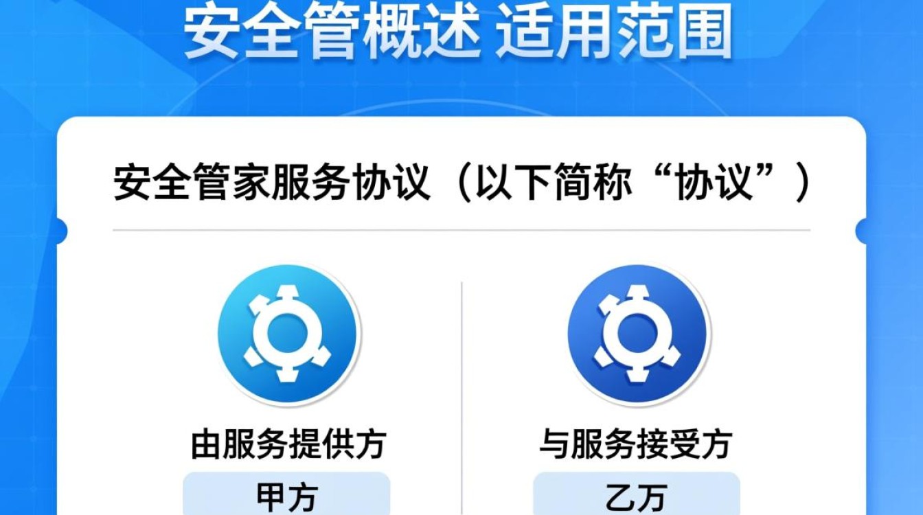 安全管家服务协议具体包含哪些服务内容和责任条款? 安全管家服务协议具体包含哪些服务内容和责任条款?
