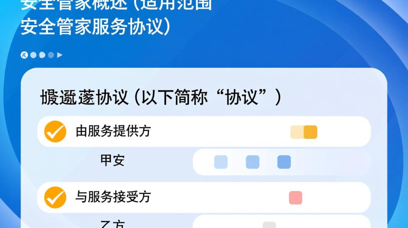 安全管家服务协议具体包含哪些服务内容和责任条款? 安全管家服务协议具体包含哪些服务内容和责任条款?