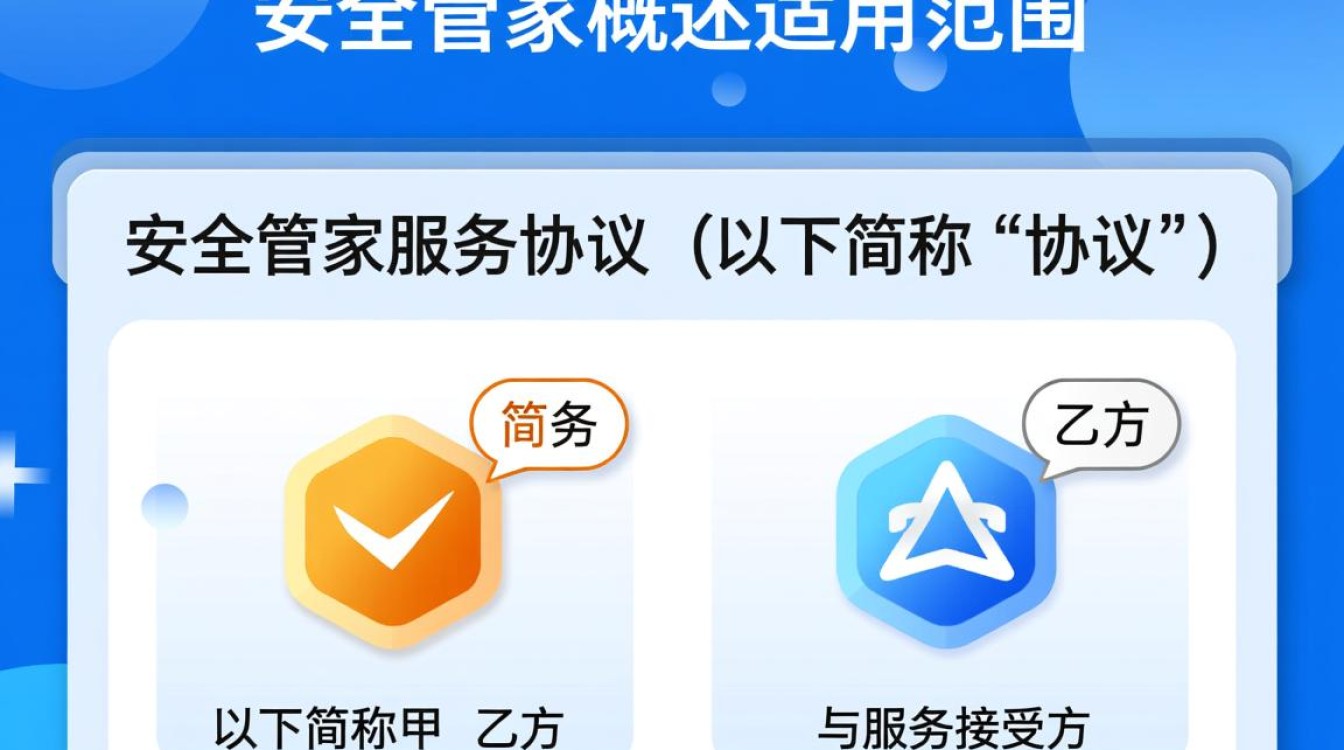 安全管家服务协议具体包含哪些服务内容和责任条款? 安全管家服务协议具体包含哪些服务内容和责任条款?