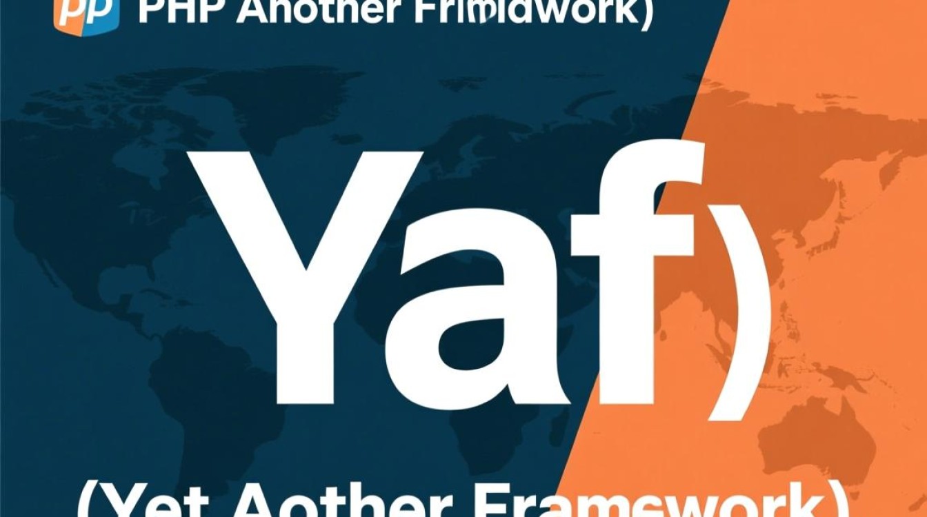 YAF框架如何正确配置数据库连接并避免常见错误? YAF框架如何正确配置数据库连接并避免常见错误?