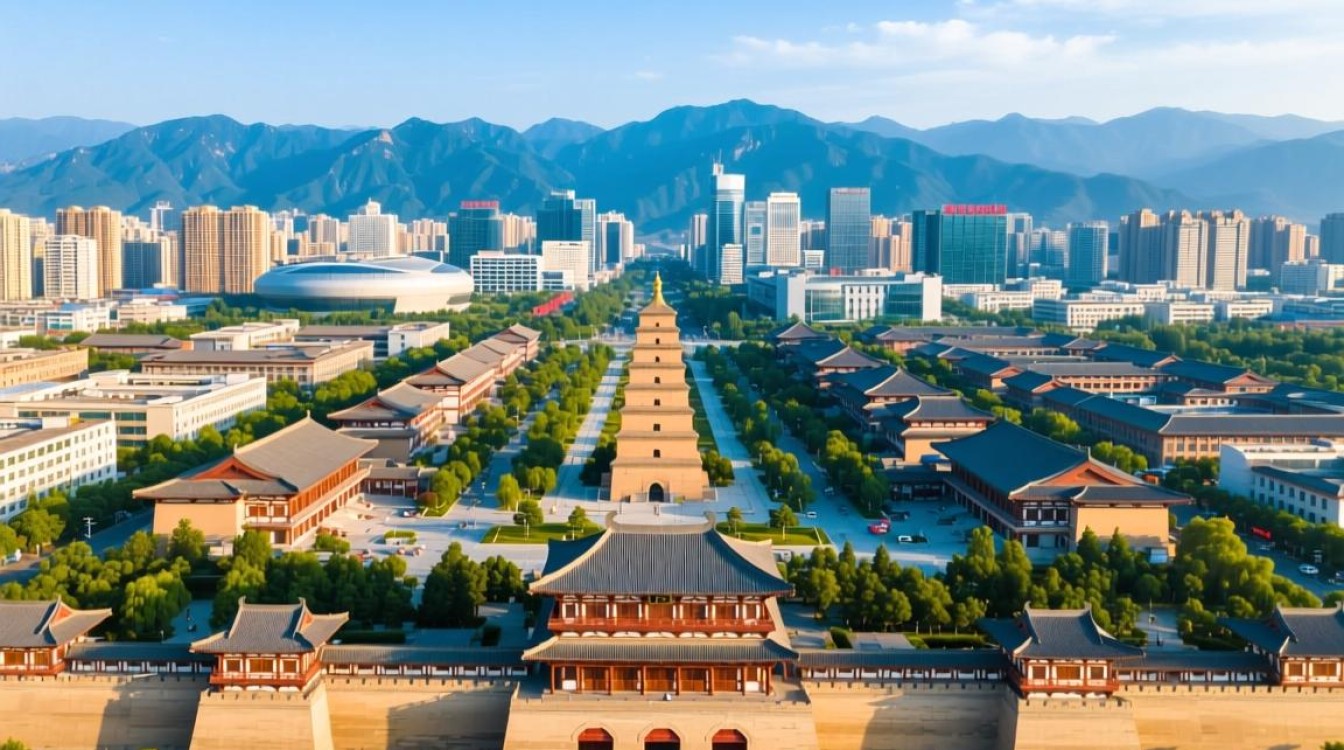 西安租服务器价格多少钱？不同配置和带宽怎么收费？