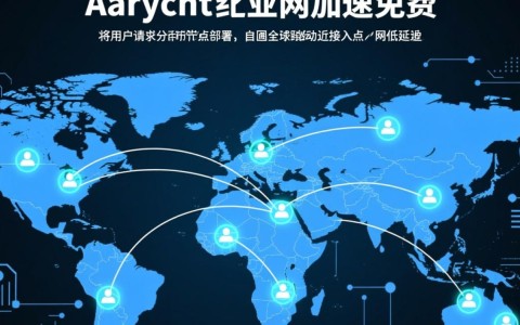 Anycast公网加速免费,真能稳定好用吗?