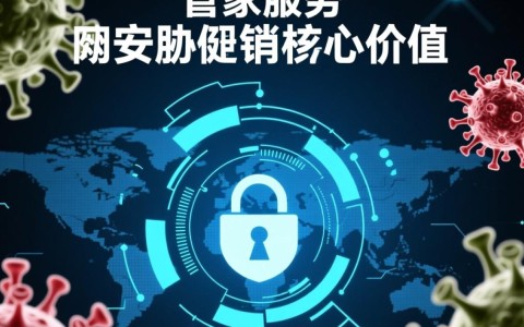 安全管家服务促销靠谱吗？能解决哪些安全问题？