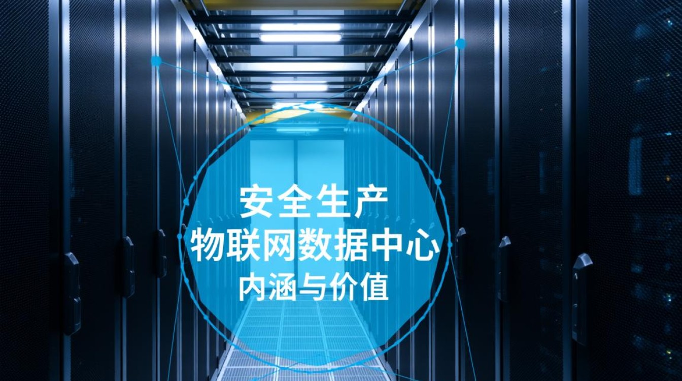 安全生产物联网数据中心如何实现智能预警与风险管控? 安全生产物联网数据中心如何实现智能预警与风险管控?