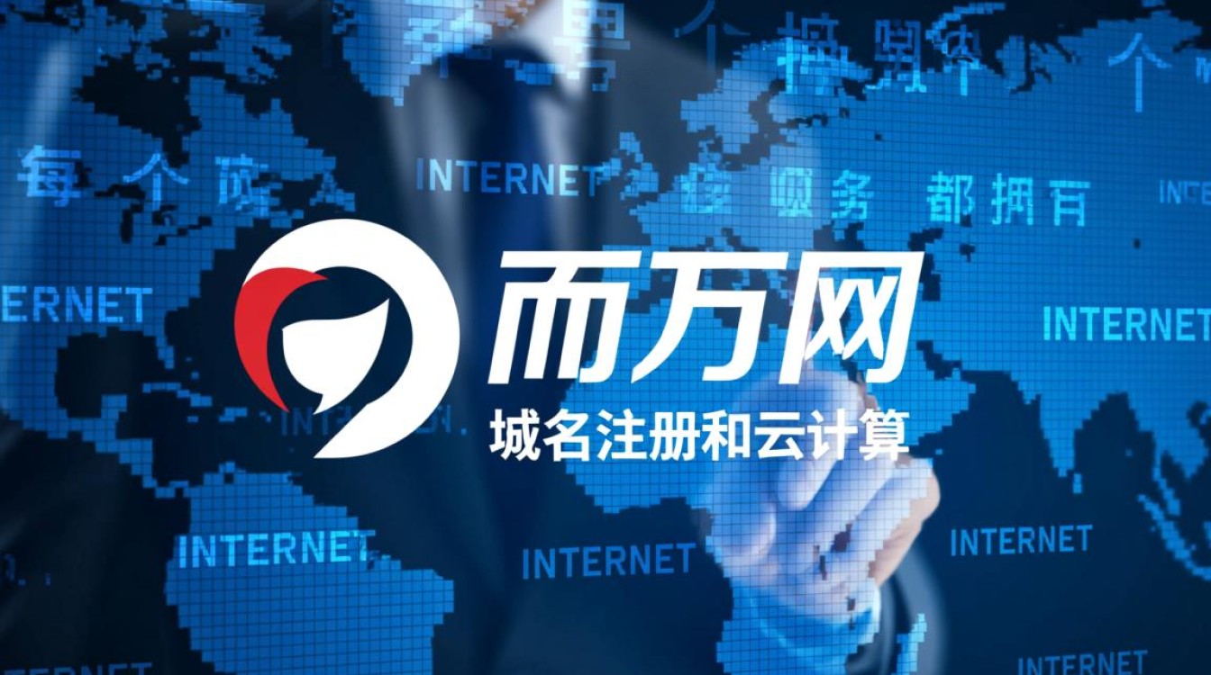 在阿里云万网购买的域名，具体要如何正确操作才能绑定到主机上？