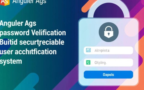 AngularJS密码验证，如何实现密码强度实时检测？